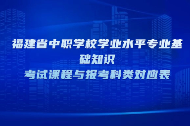 福建中職學(xué)校學(xué)業(yè)水平專業(yè)基礎(chǔ)知識(shí)考試課程與報(bào)考科類對(duì)應(yīng)表