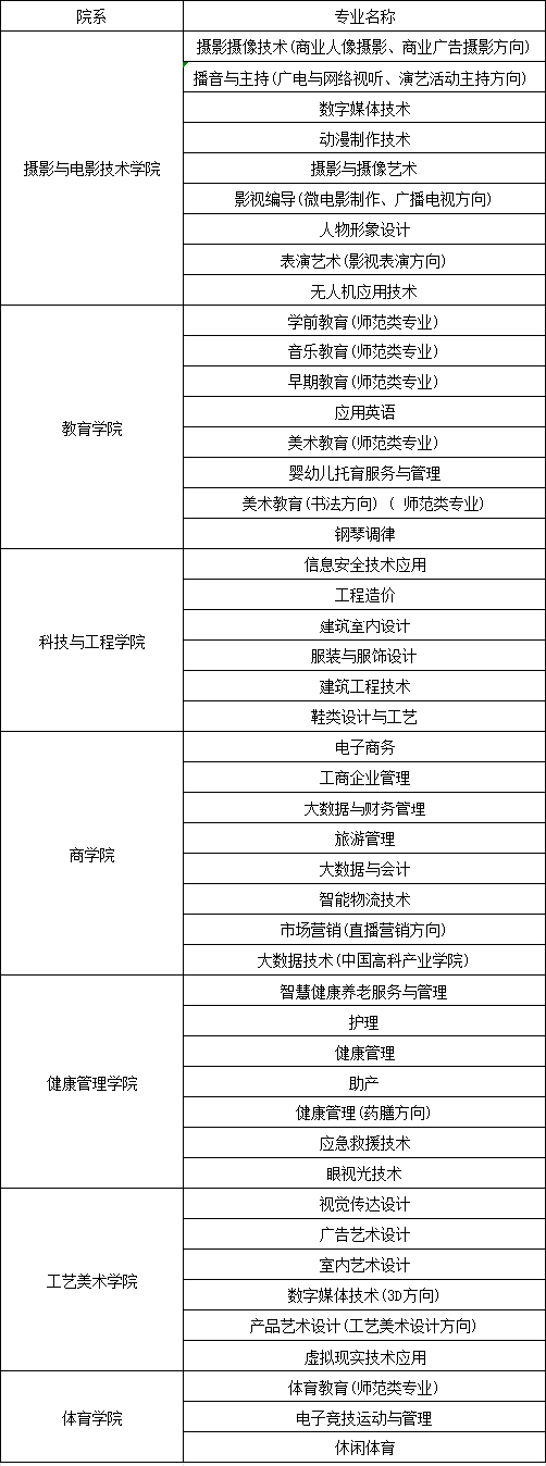 泉州華光職業(yè)學(xué)院